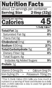 Nutrition Facts